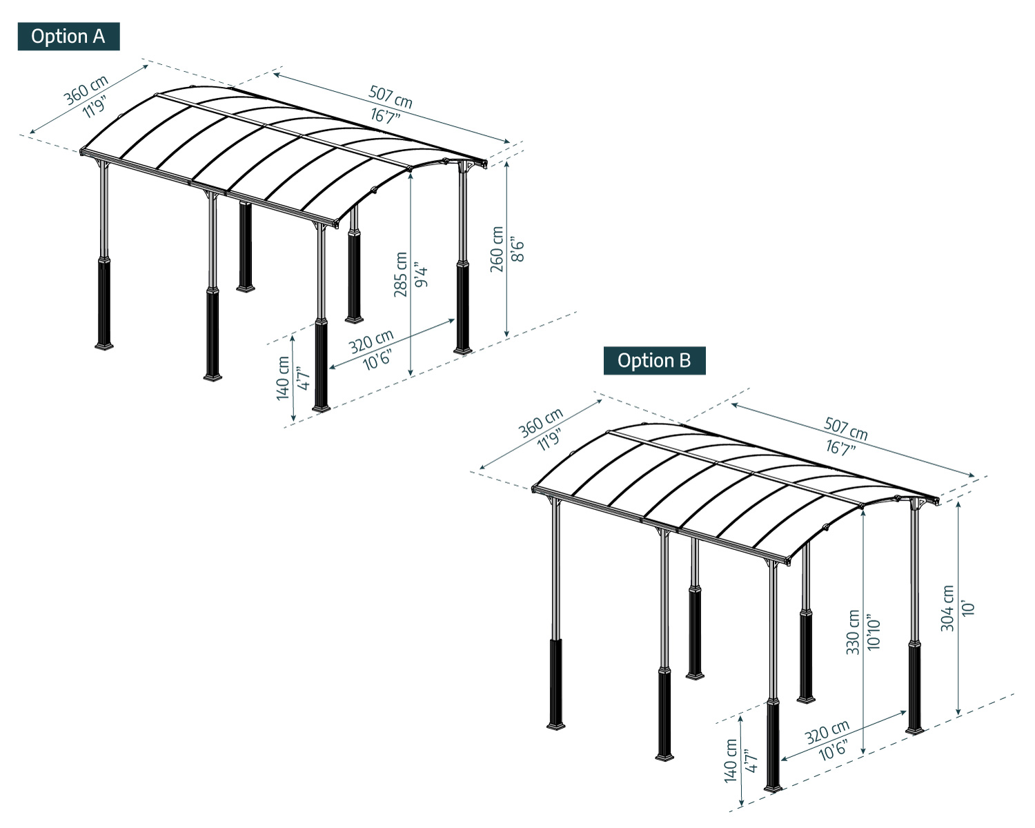 palram-canopia-alpine-wohnmobil-carport-5-07-x-3-52-m image 7