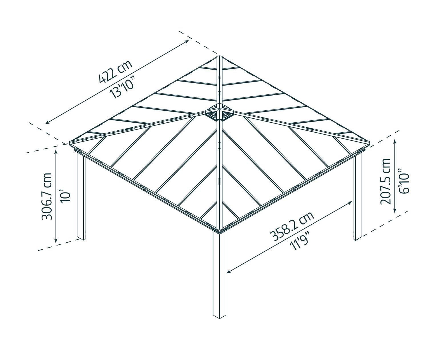 palram-canopia-colorado-carport-4-3-x-4-3-m image 4