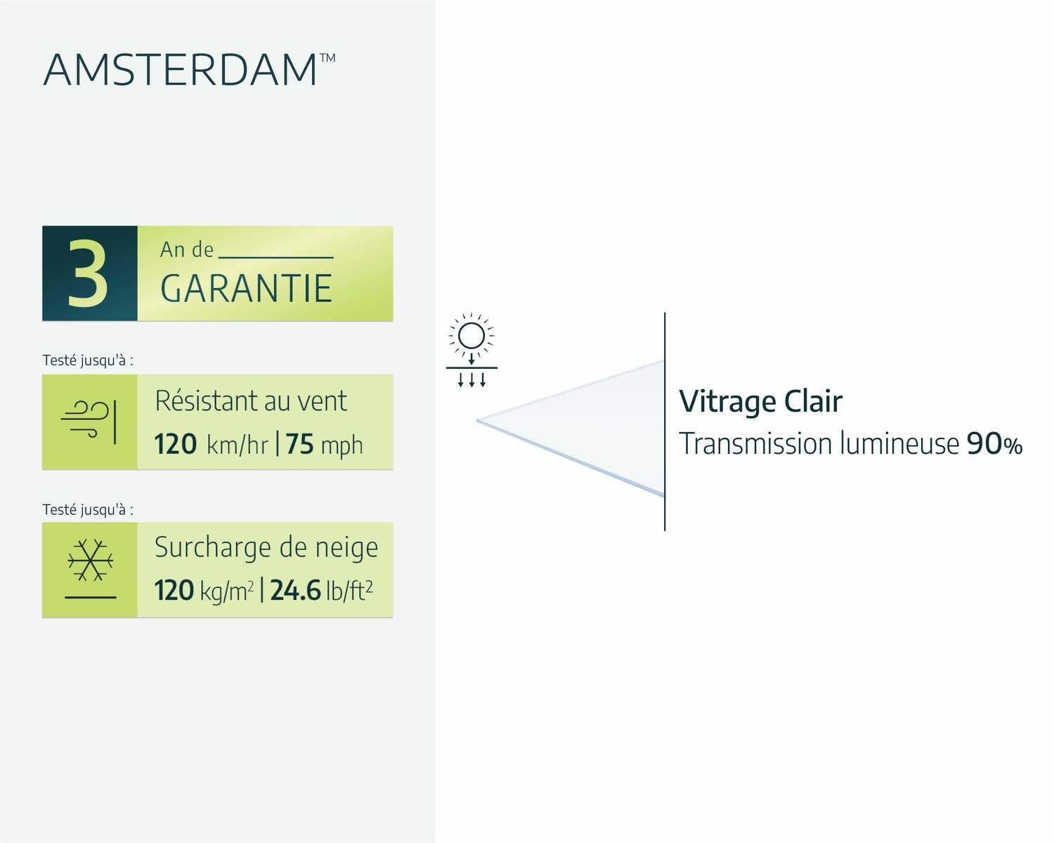 palram-canopia-amsterdam-139-x-670-5-cm-t-rvordach image 4
