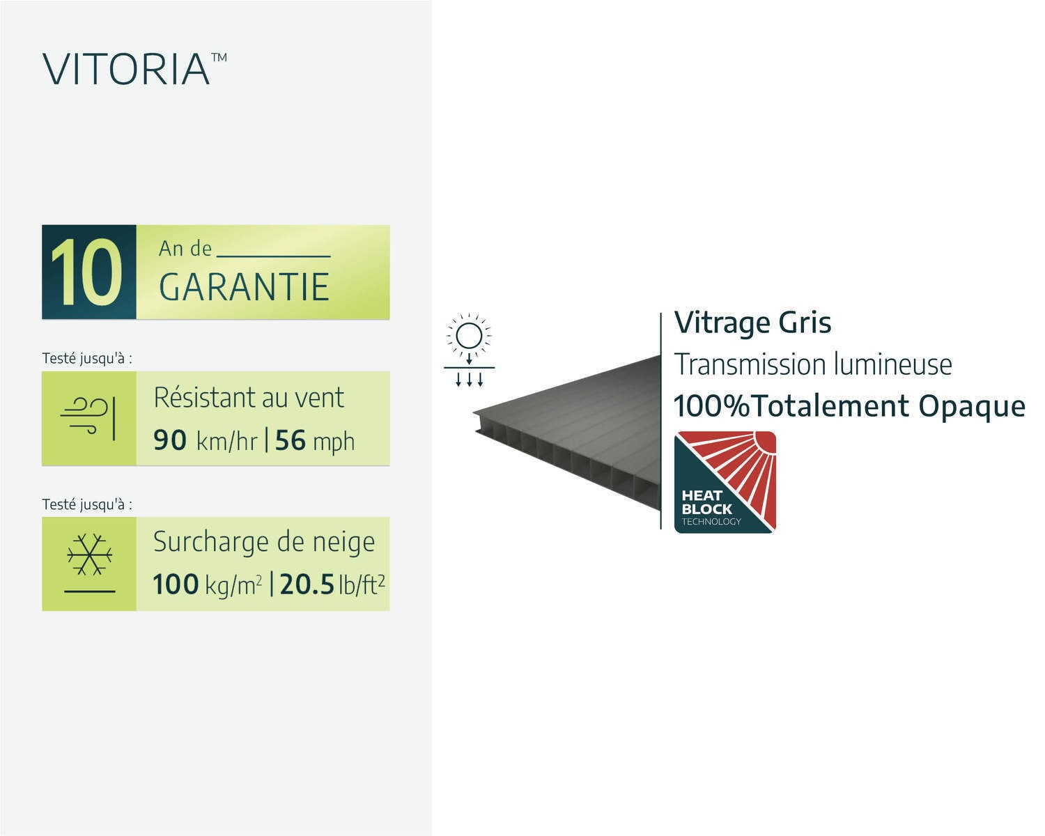 palram-canopia-vitoria-carport-bausatz-501-x-291-cm image 4