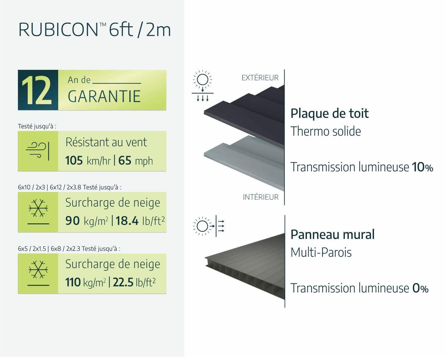 palram-canopia-rubicon-ger-tehaus-2-8-m image 8