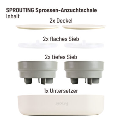 samen-maier-sprossen-anzuchtschale-doppelt-keimschale image 7