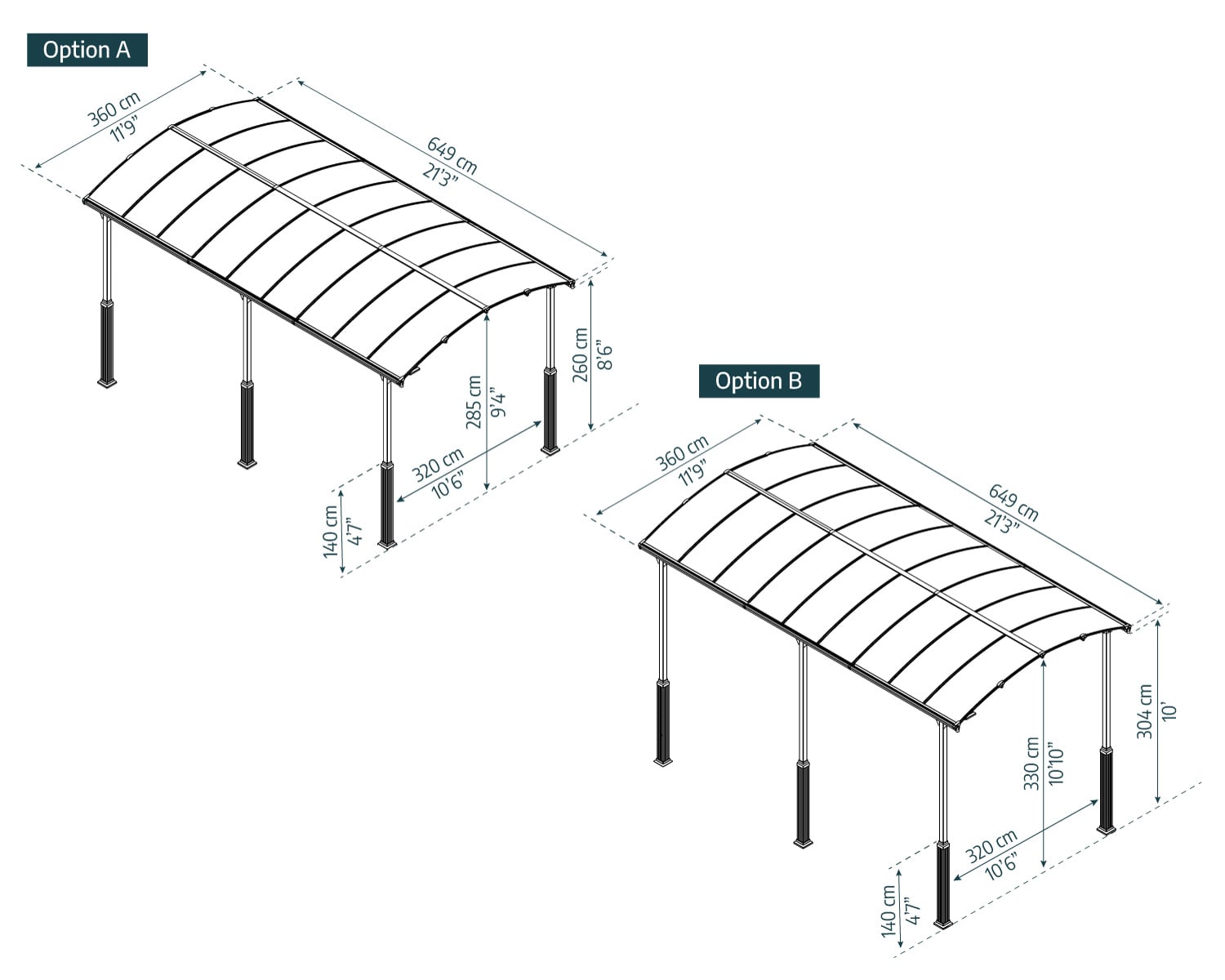 palram-canopia-alpine-carport-wohnmobil-6-49-x-3-52-m image 7