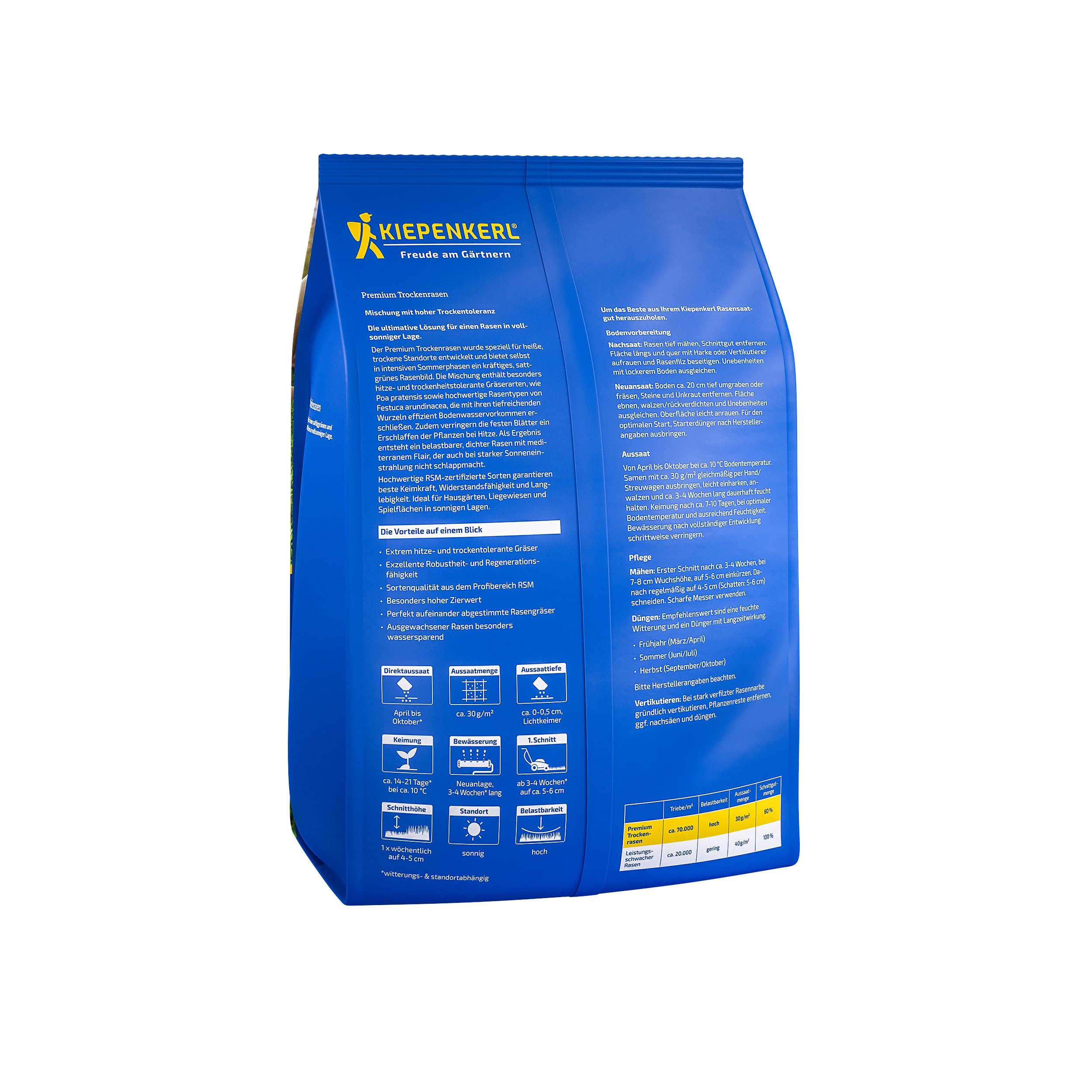 kiepenkerl-premium-trockenrasen-1089026-rasensaat-f-r-hei-e-trockene-standorte image 2