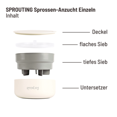 samen-maier-sprossen-starterset-sprout-ing image 8