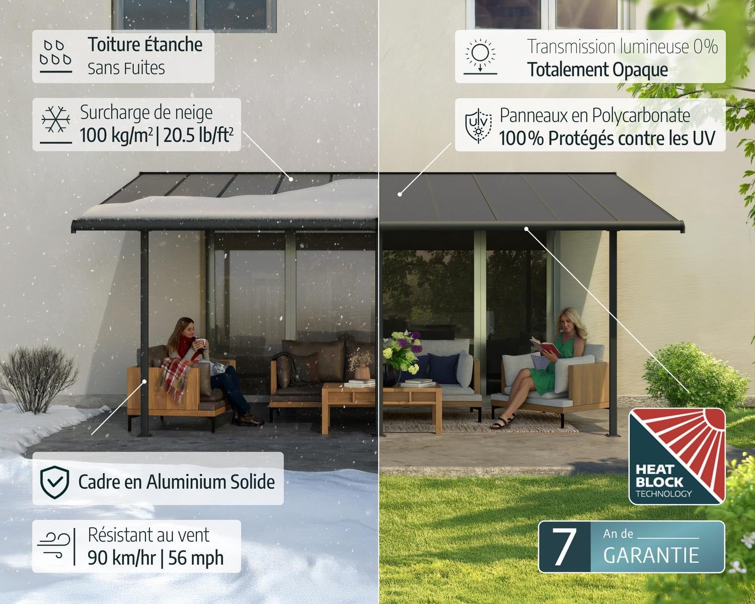 palram-canopia-sierra-pergola-2-2-x-6-7-m image 7